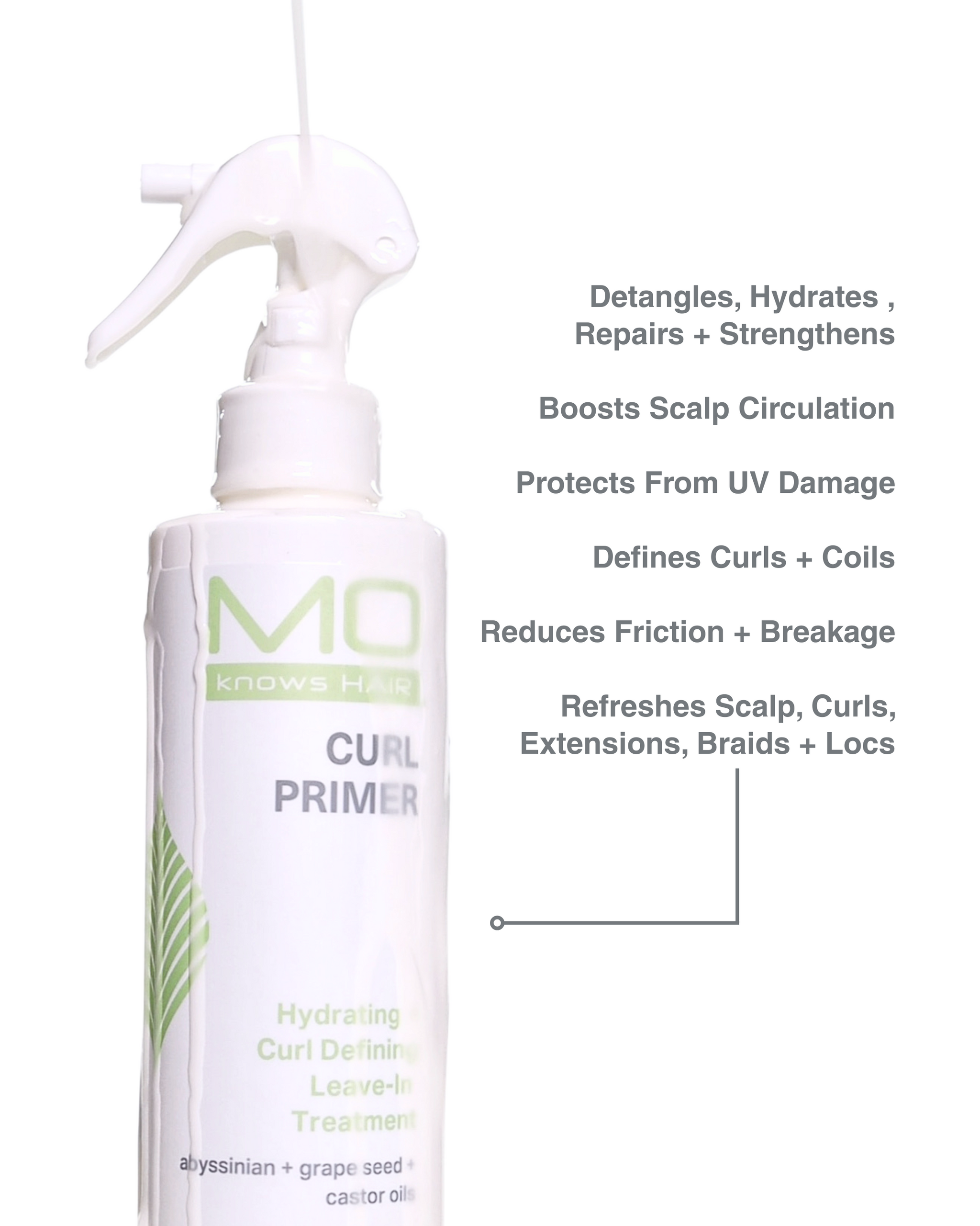 TREATMENT TRIFECTA – MoKnowsHair