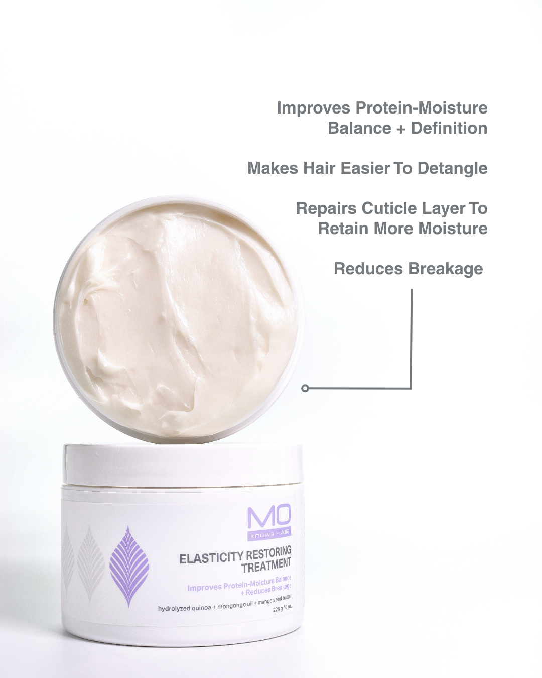 TREATMENTS BUNDLE – MoKnowsHair TREATMENTS BUNDLE – MoKnowsHair