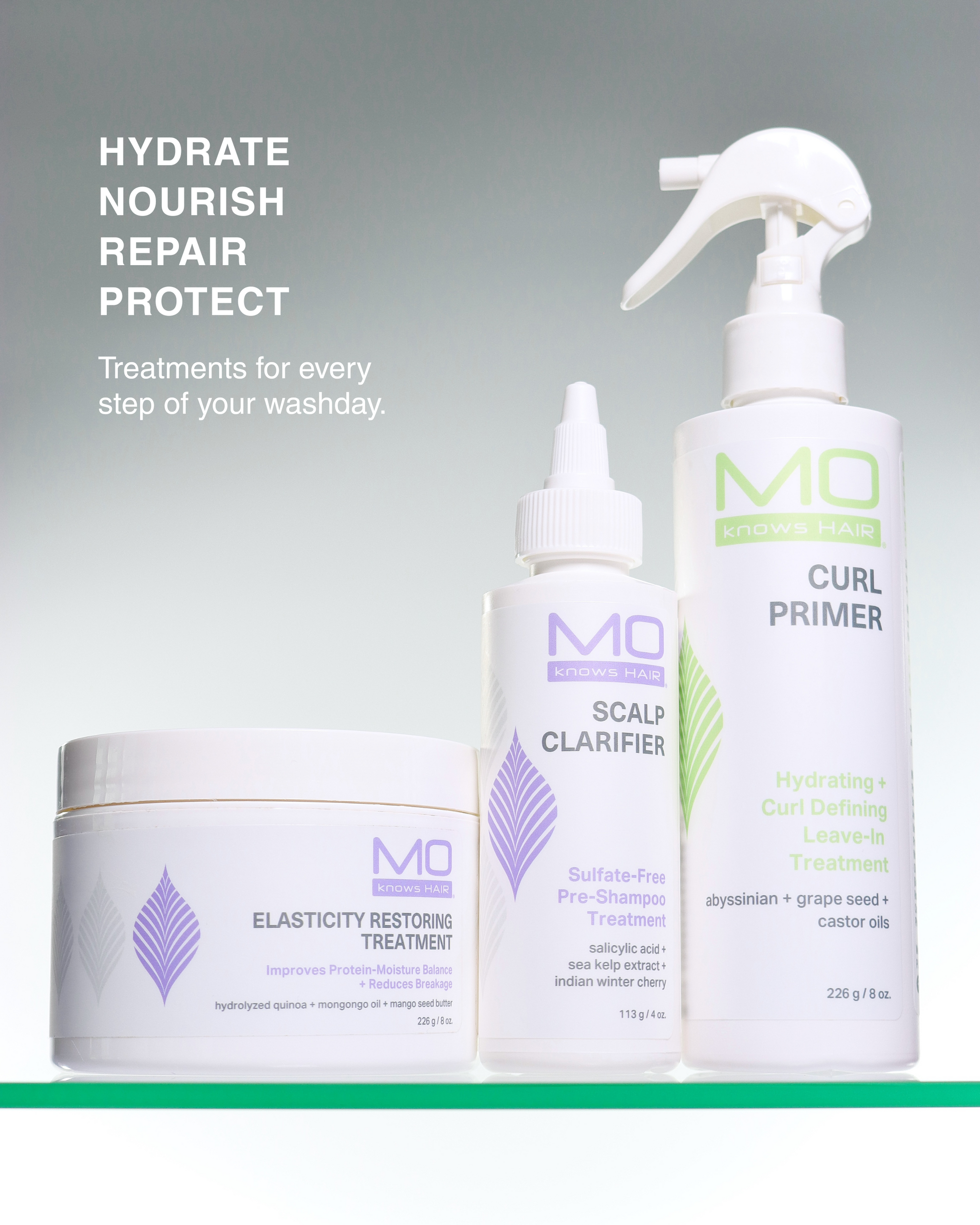 TREATMENTS BUNDLE – MoKnowsHair